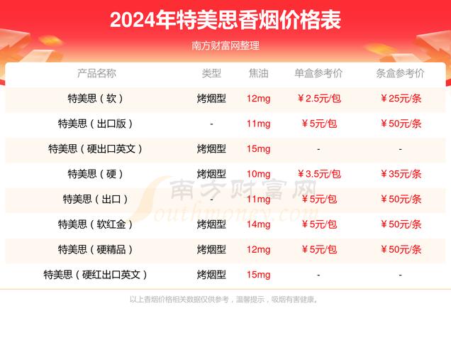 进口香烟代购网站【进口香烟代购网站紫冰1】